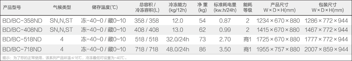 -40°節能(néng)大櫃系列 (2).jpg
