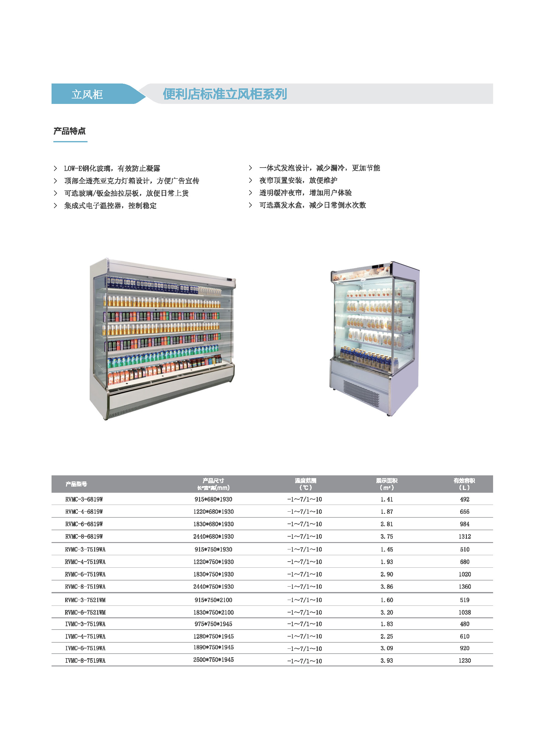 便利店(diàn)标準立風櫃.jpg