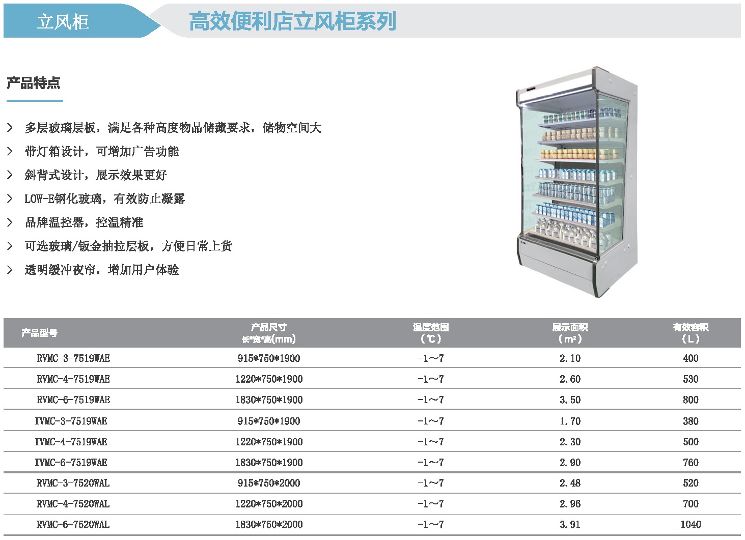 高效便利店(diàn)立風櫃.jpg