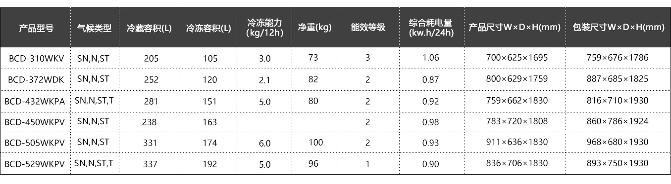 十字四門風冷無霜系列 (2).jpg
