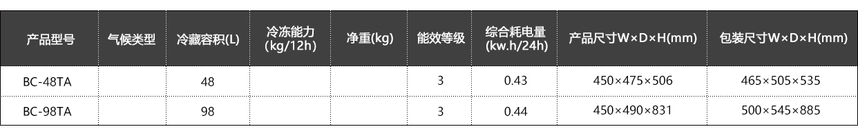 單門小(xiǎo)冰箱系列 (2).jpg